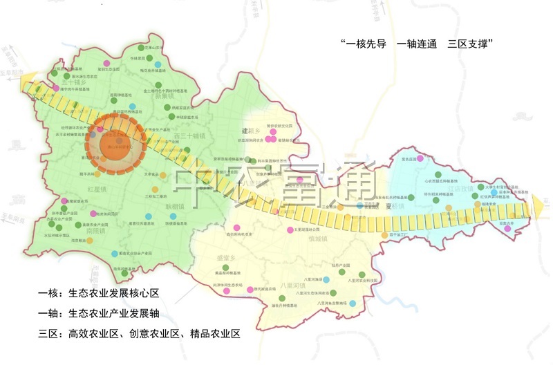 阜颖河生态农业示范带总体规划(图1)