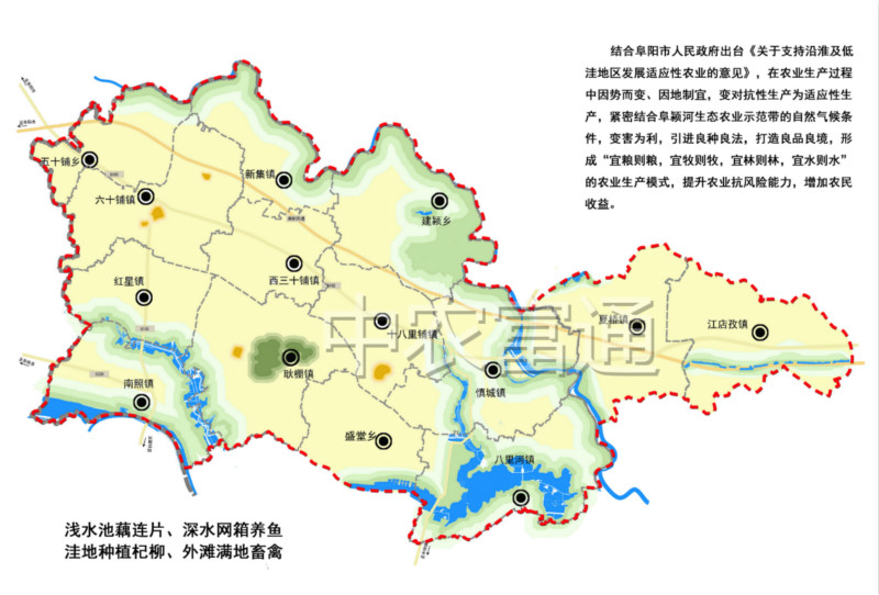 阜颖河生态农业示范带总体规划(图2)